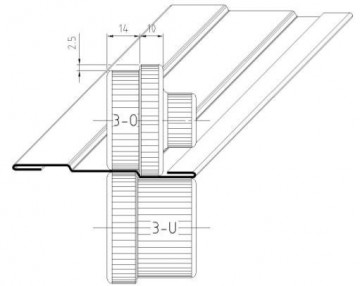Schets profiel # 9179003