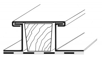 Duitse roevendak, Leistenfalz, roeven