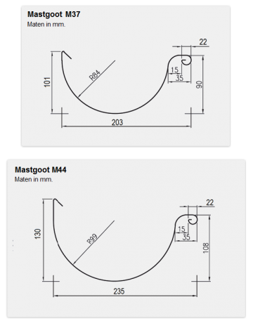 Maatvoeringen zinken mastgoten 002